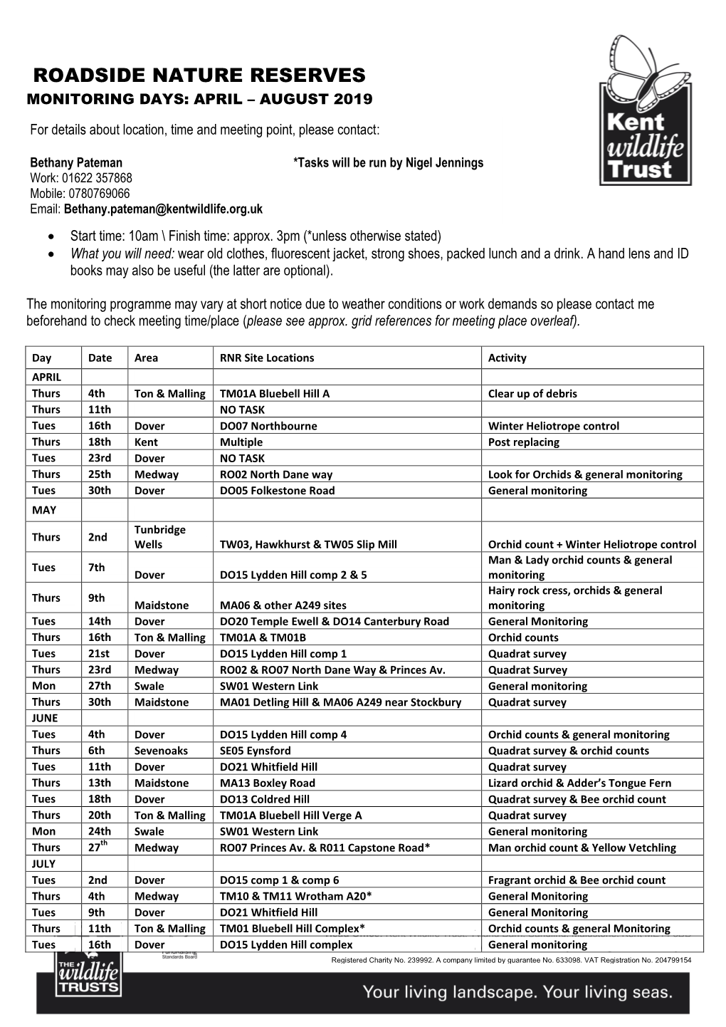 Roadside Nature Reserves Monitoring Days: April – August 2019