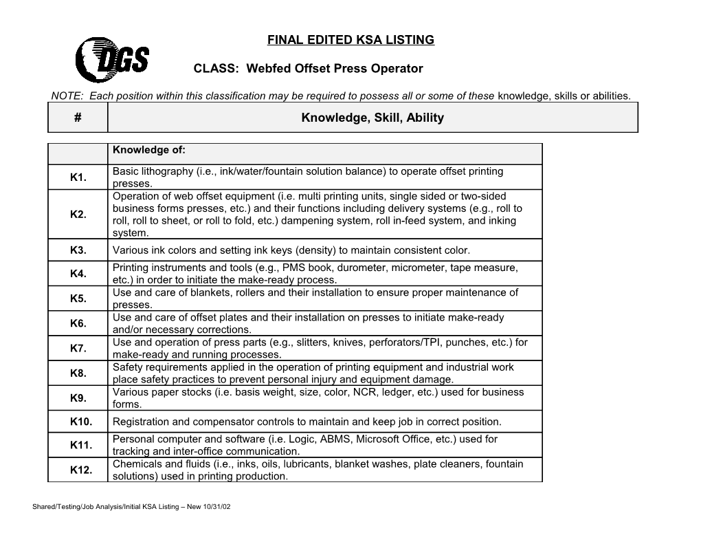 Final Edited Ksa Listing