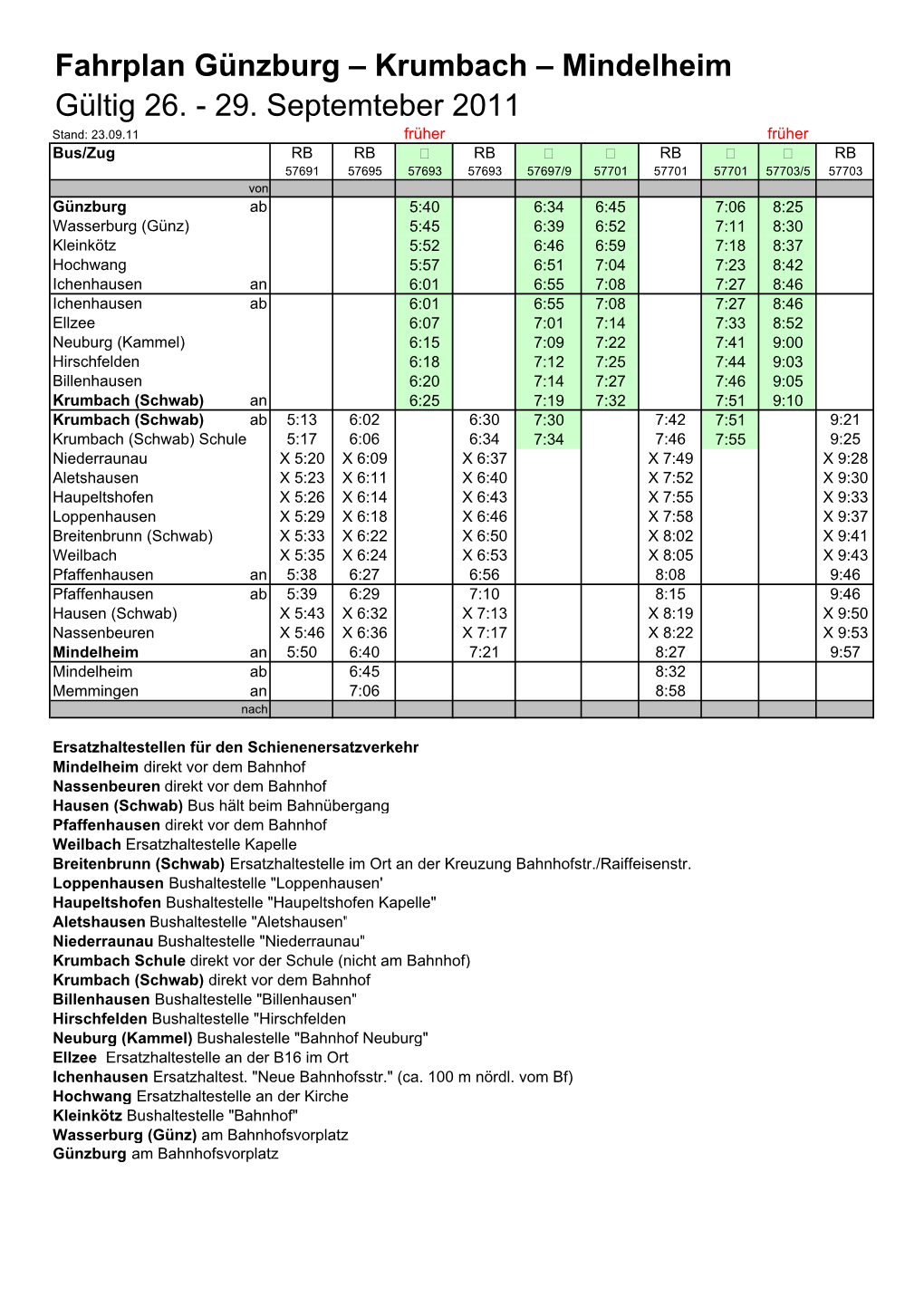 Krumbach – Mindelheim Gültig 26