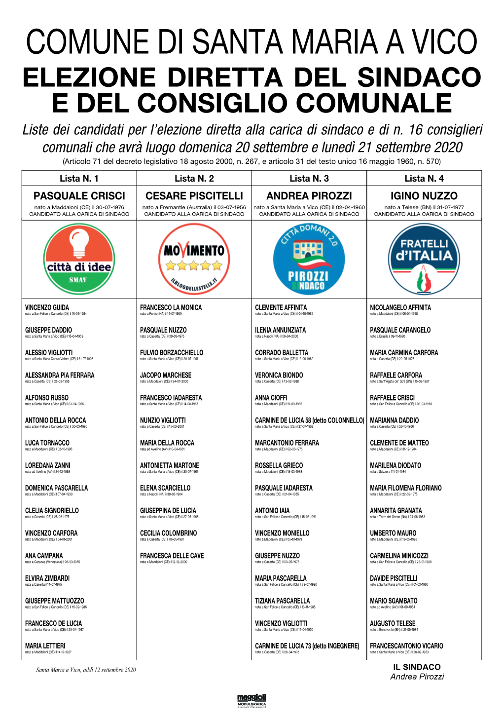 Liste Dei Candidati Per L'elezione Diretta Alla Carica Di Sindaco E Di N