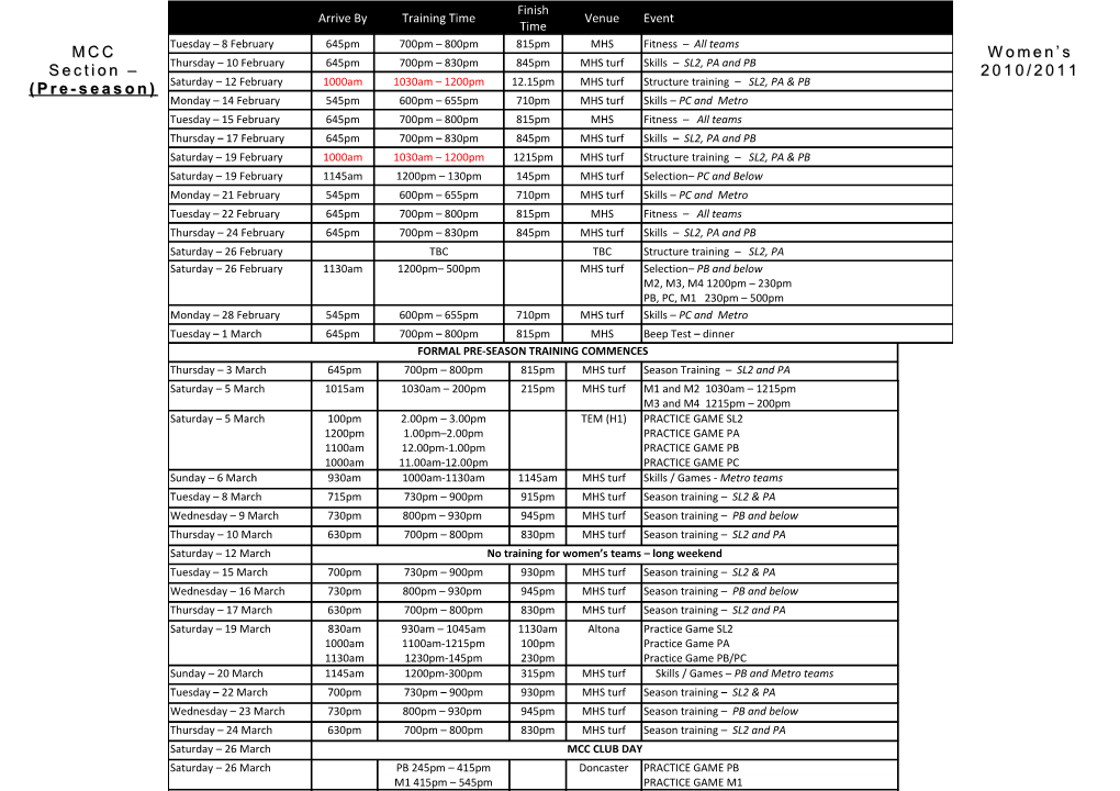 2007 Victorian Under 13 Girls State Hockey Team - Draft Schedule s1