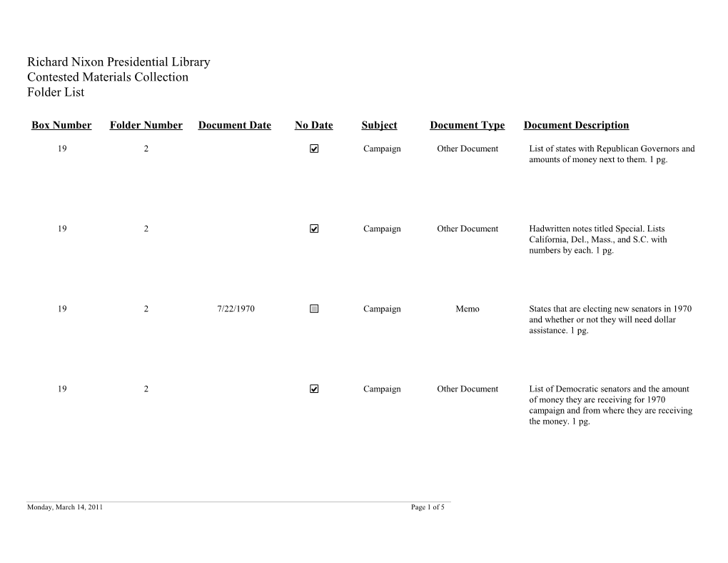 Folder: 19-02-HR Haldeman Political File