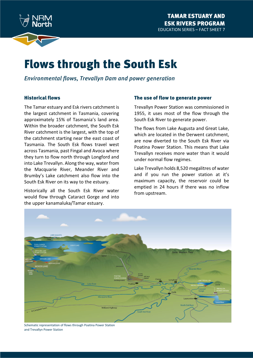 Flows Through the South Esk Environmental Flows, Trevallyn Dam and Power Generation