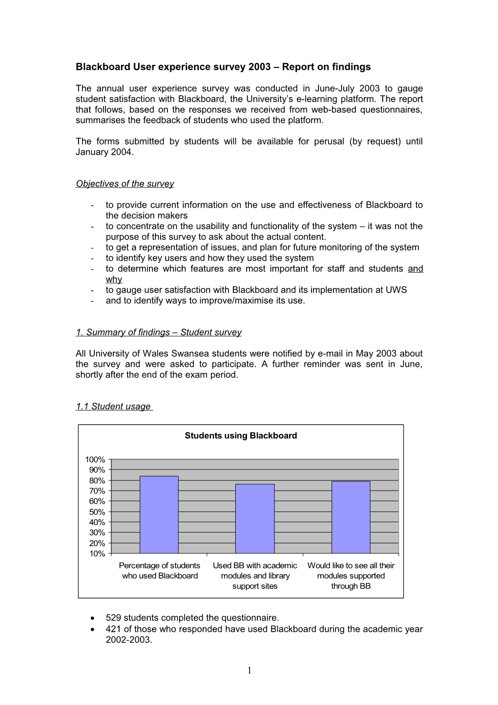 User Experience Survey Report on Findings