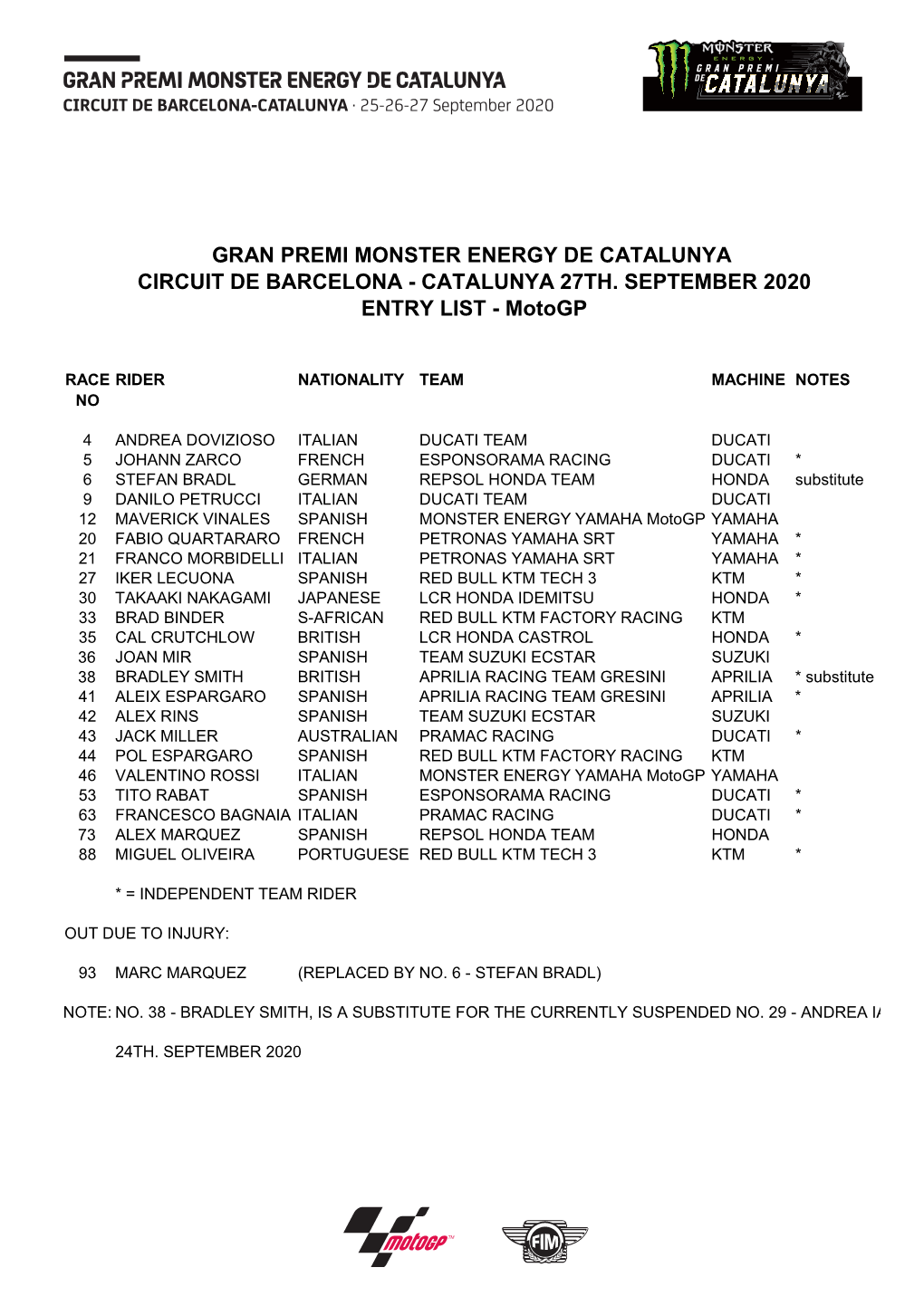 Catalunya GP OFFICIAL Entry List 20-09 Modificats Per Mi.Xlsx