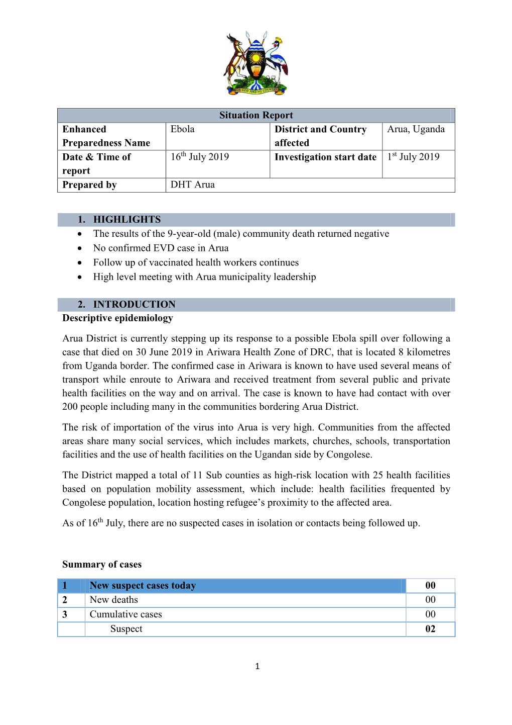 Situation Report Enhanced Preparedness Name Ebola District