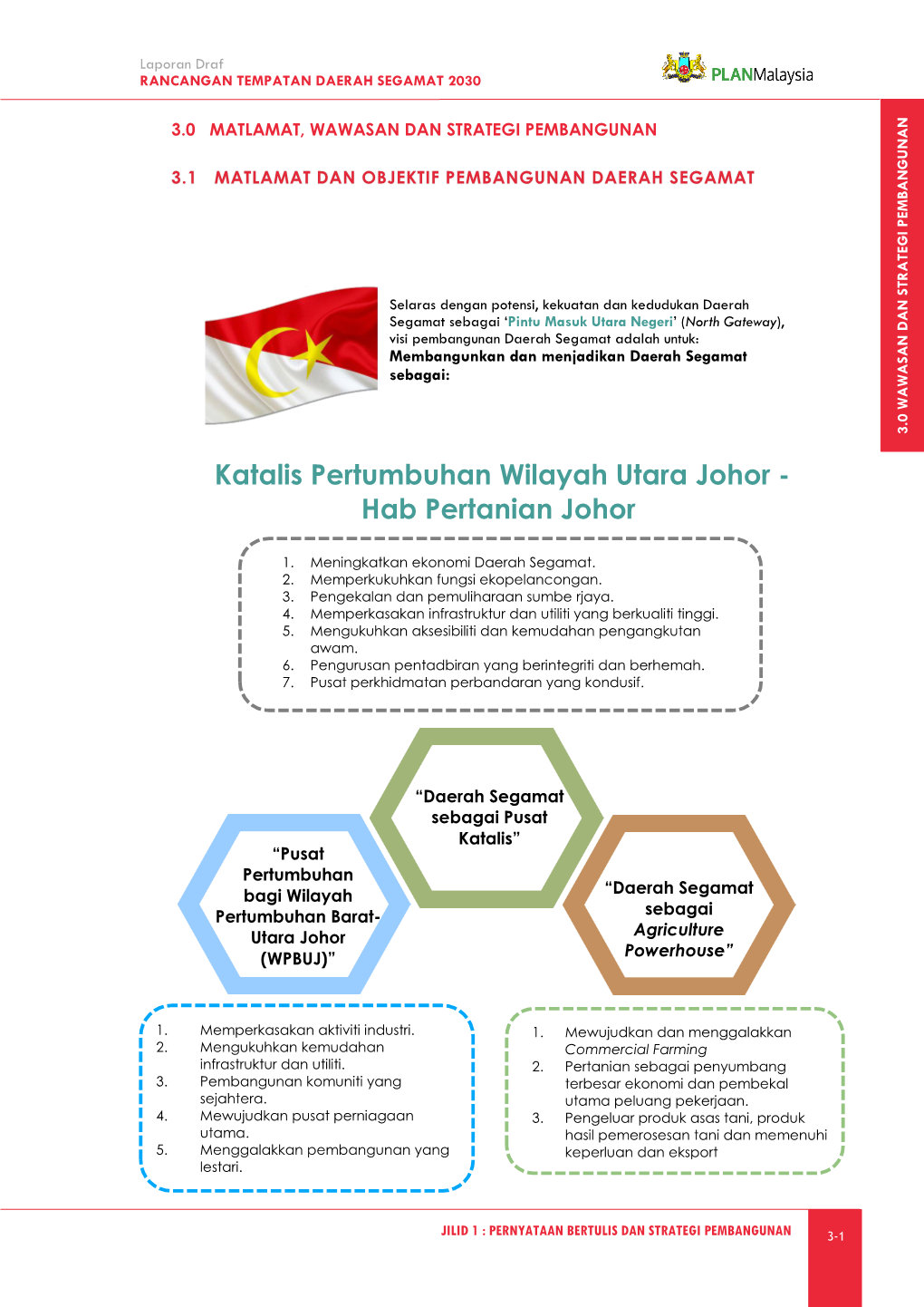 Katalis Pertumbuhan Wilayah Utara Johor - Hab Pertanian Johor