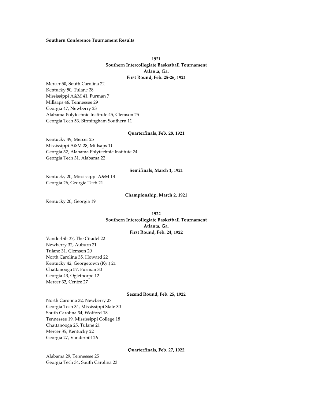 Southern Conference Tournament Results