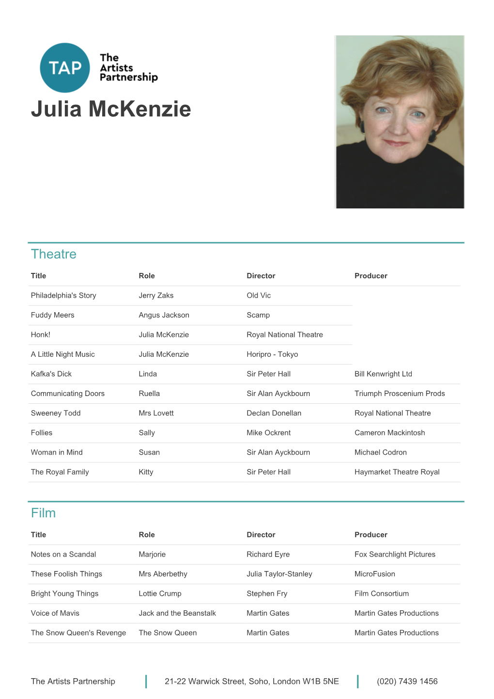 Julia Mckenzie