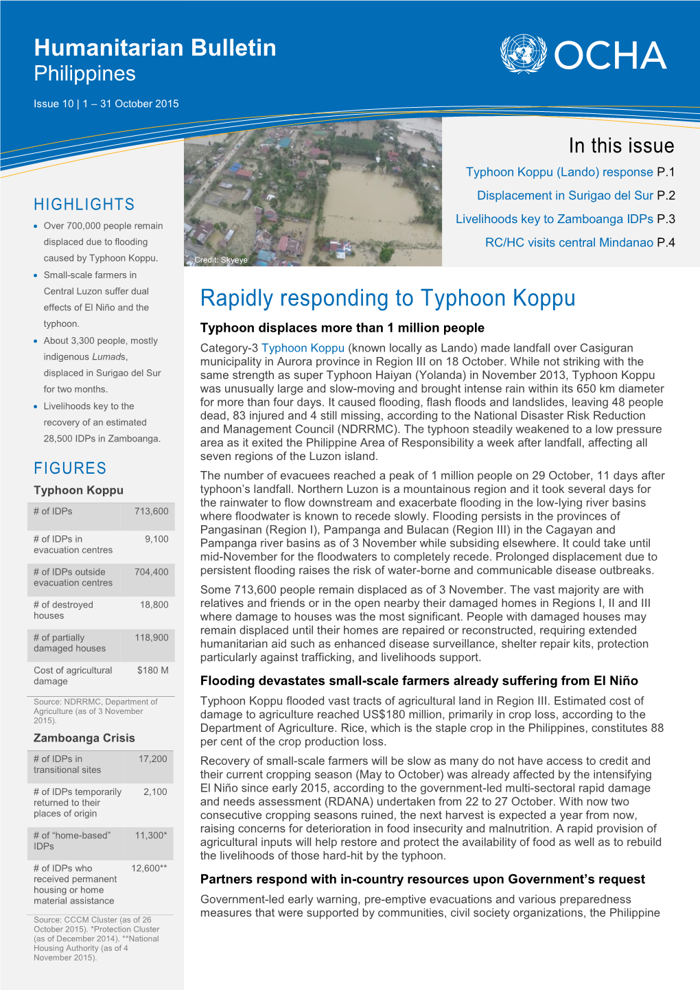 Rapidly Responding to Typhoon Koppu Humanitarian Bulletin