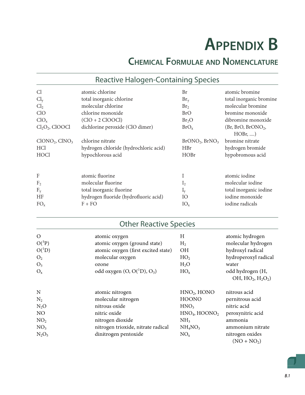 Appendix B Chemical Formulae and Nomenclature