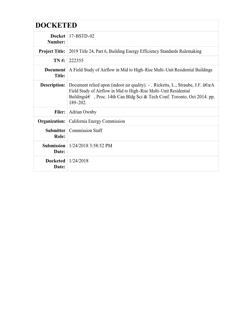 A Field Study of Airflow in Mid to High-Rise Multi-Unit Residential Buildings Title: Description: Document Relied Upon (Indoor Air Quality)