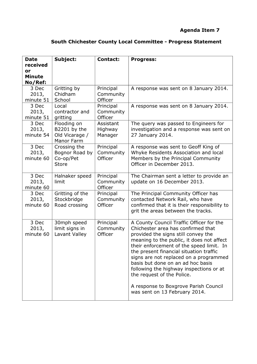 South Chichester County Local Committee - Progress Statement