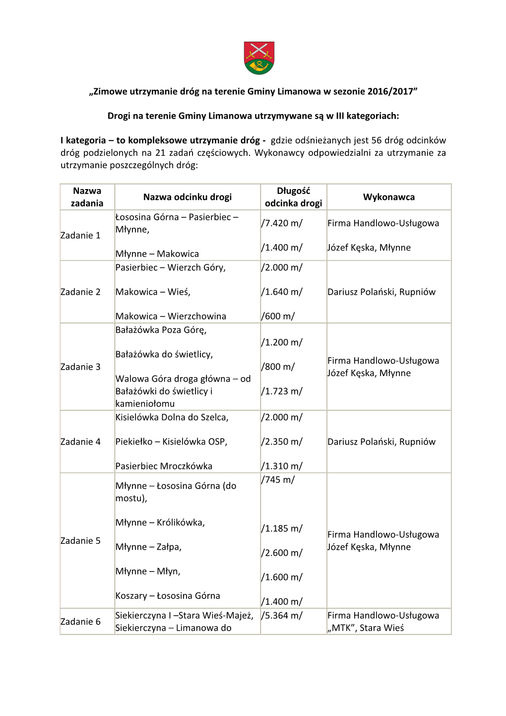 Zimowe Utrzymanie Dróg Na Terenie Gminy Limanowa W Sezonie 2016/2017”