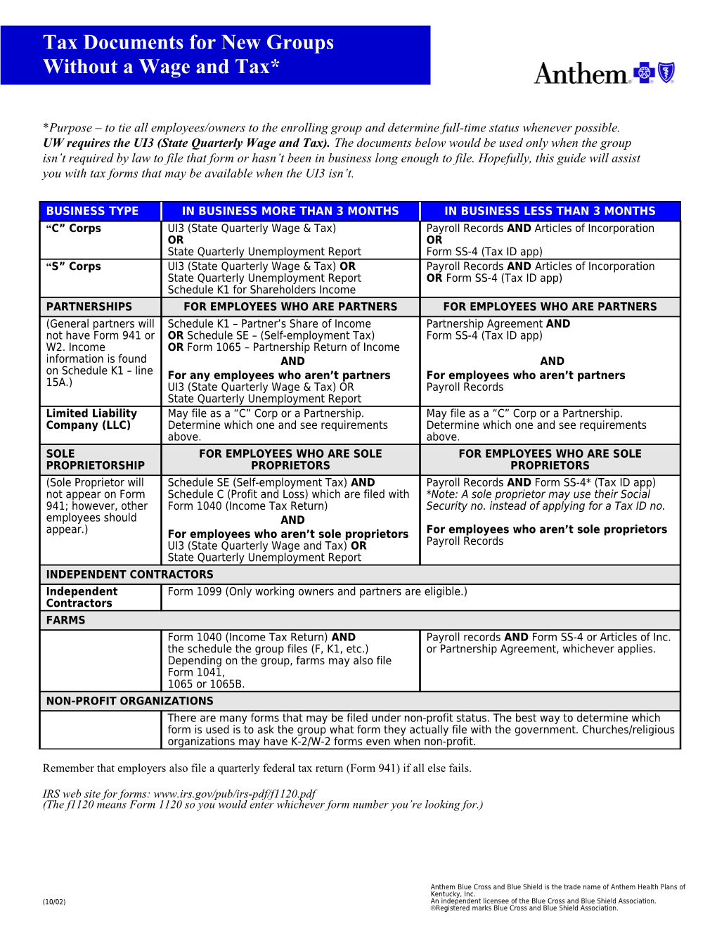 Remember That Employers Also File a Quarterly Federal Tax Return (Form 941) If All Else Fails