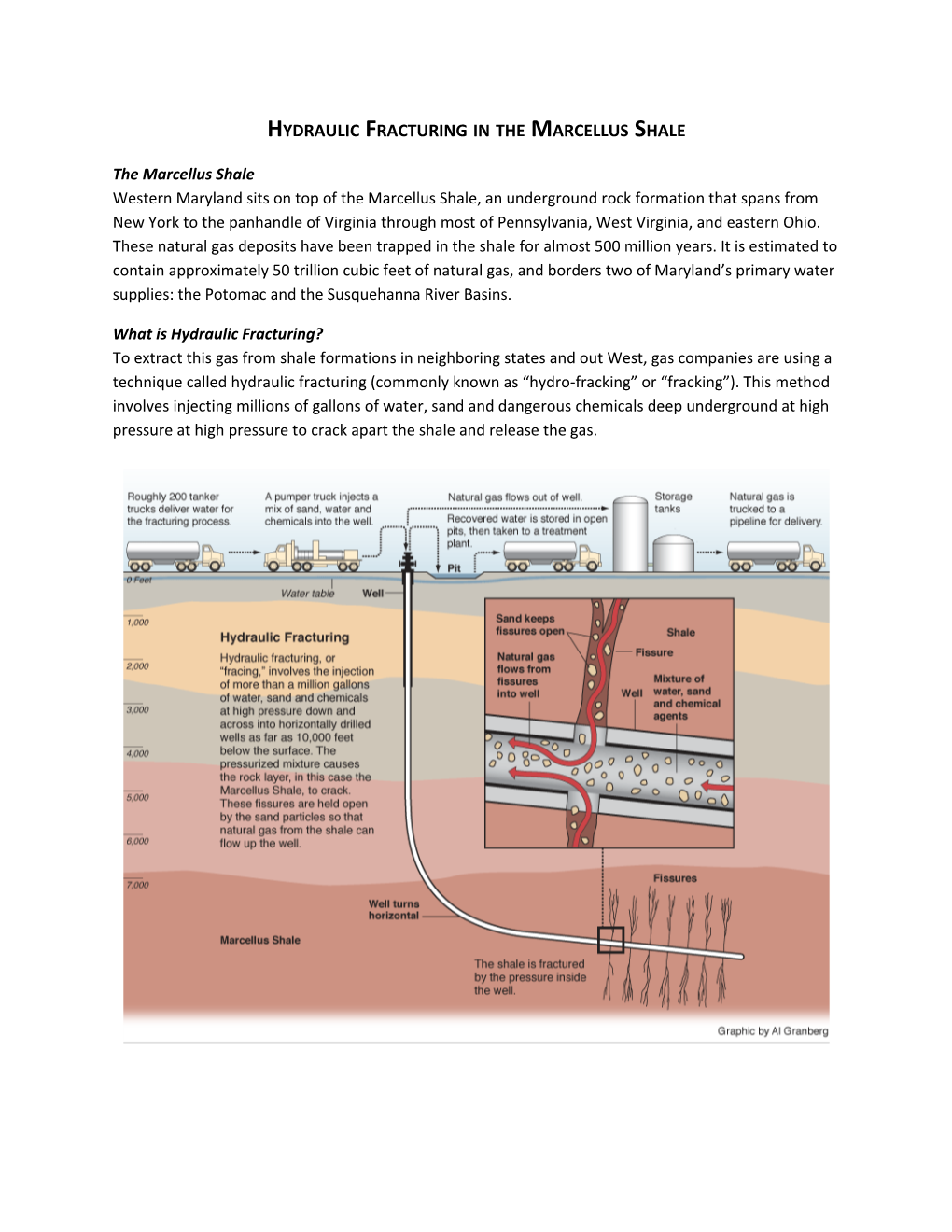 Hydraulic Fracturing in the Marcellus Shale