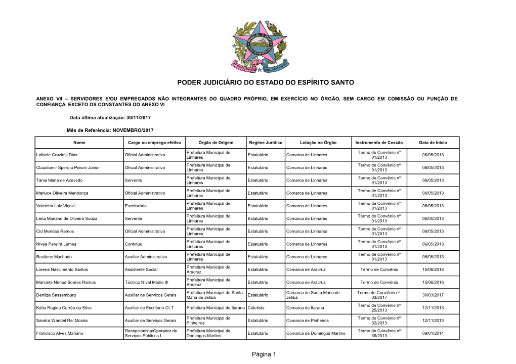 Poder Judiciário Do Estado Do Espírito Santo