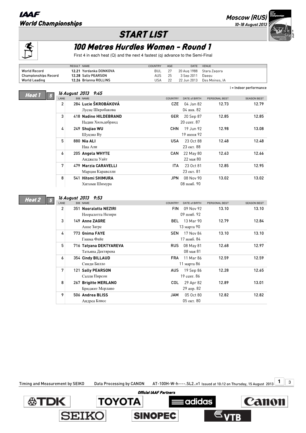 START LIST 100 Metres Hurdles Women - Round 1 First 4 in Each Heat (Q) and the Next 4 Fastest (Q) Advance to the Semi-Final