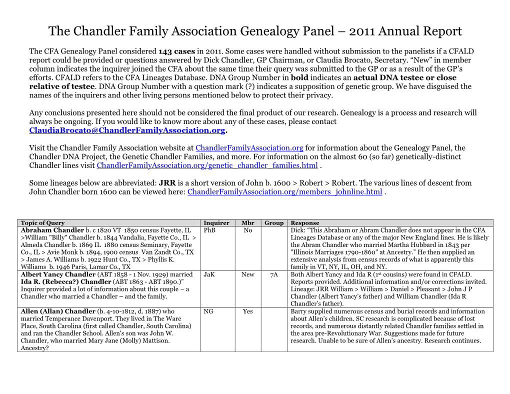 The Chandler Family Association Genealogy Panel – 2011 Annual Report