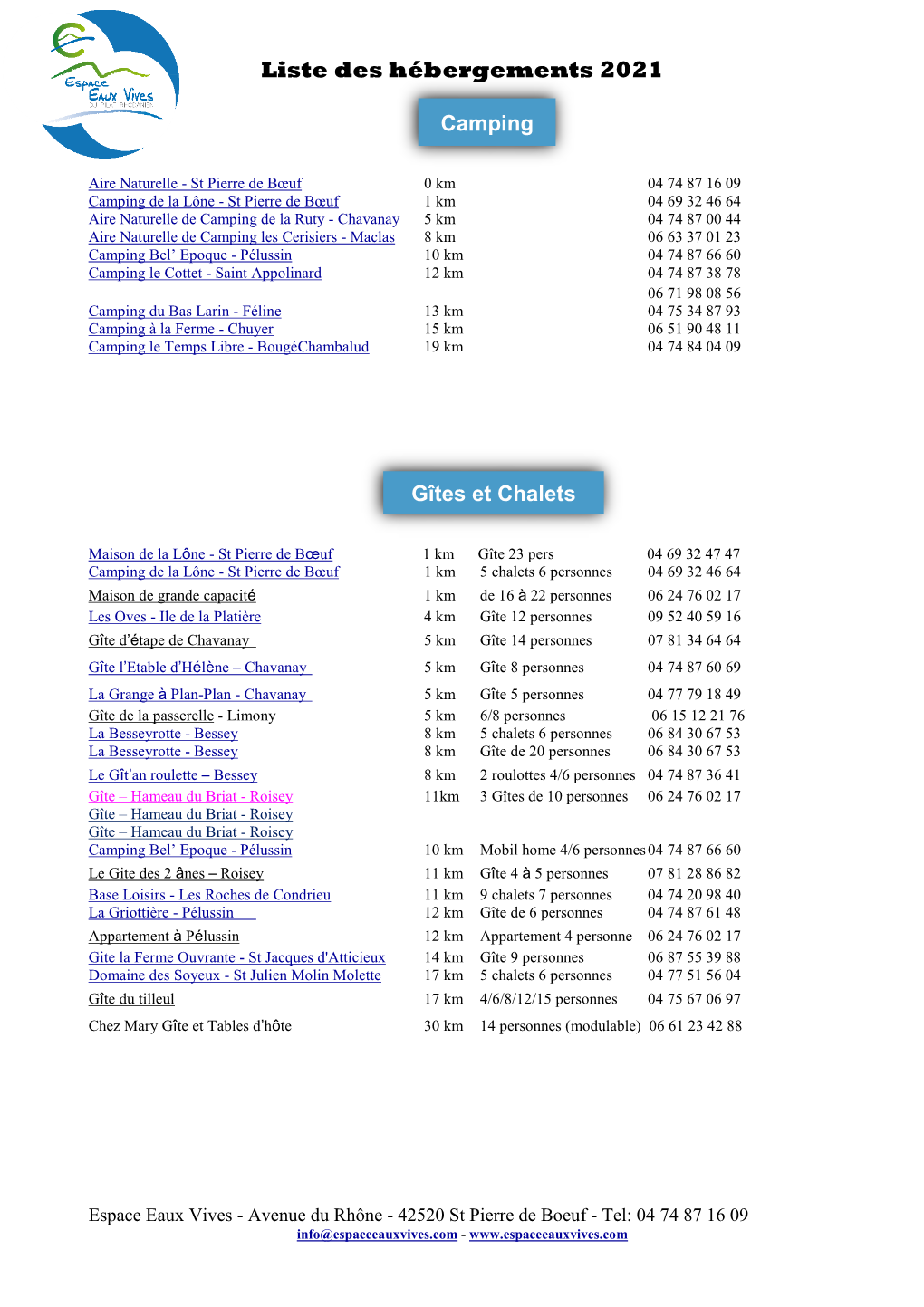Liste Des Hébergements 2021