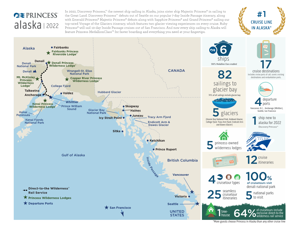 Alaska | 2022 Princess® Will Sail 10-Day Inside Passage Cruises out of San Francisco