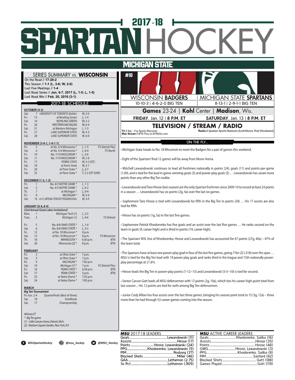 18 WISCONSIN BADGERS MICHIGAN STATE SPARTANS Games 23-24 | Kohl Center | Madison, Wis. TELEVISION / STREAM / RADIO