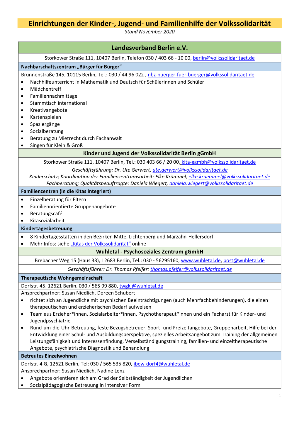 Einrichtungen Der Kinder-, Jugend- Und Familienhilfe Der Volkssolidarität Stand November 2020