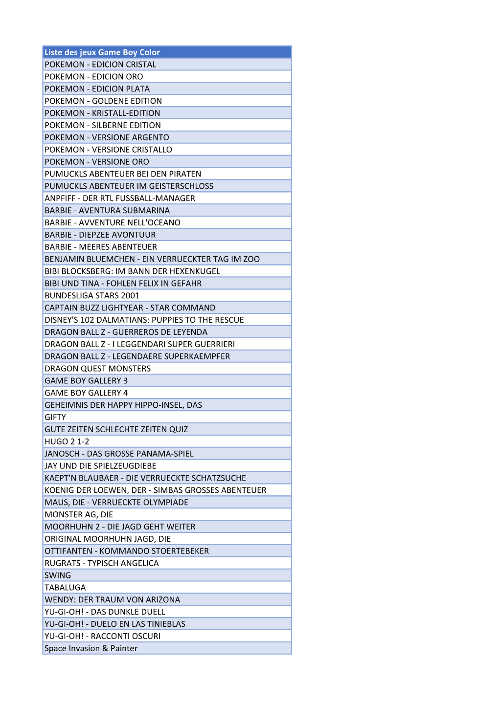 Liste Des Jeux Game Boy Color POKEMON