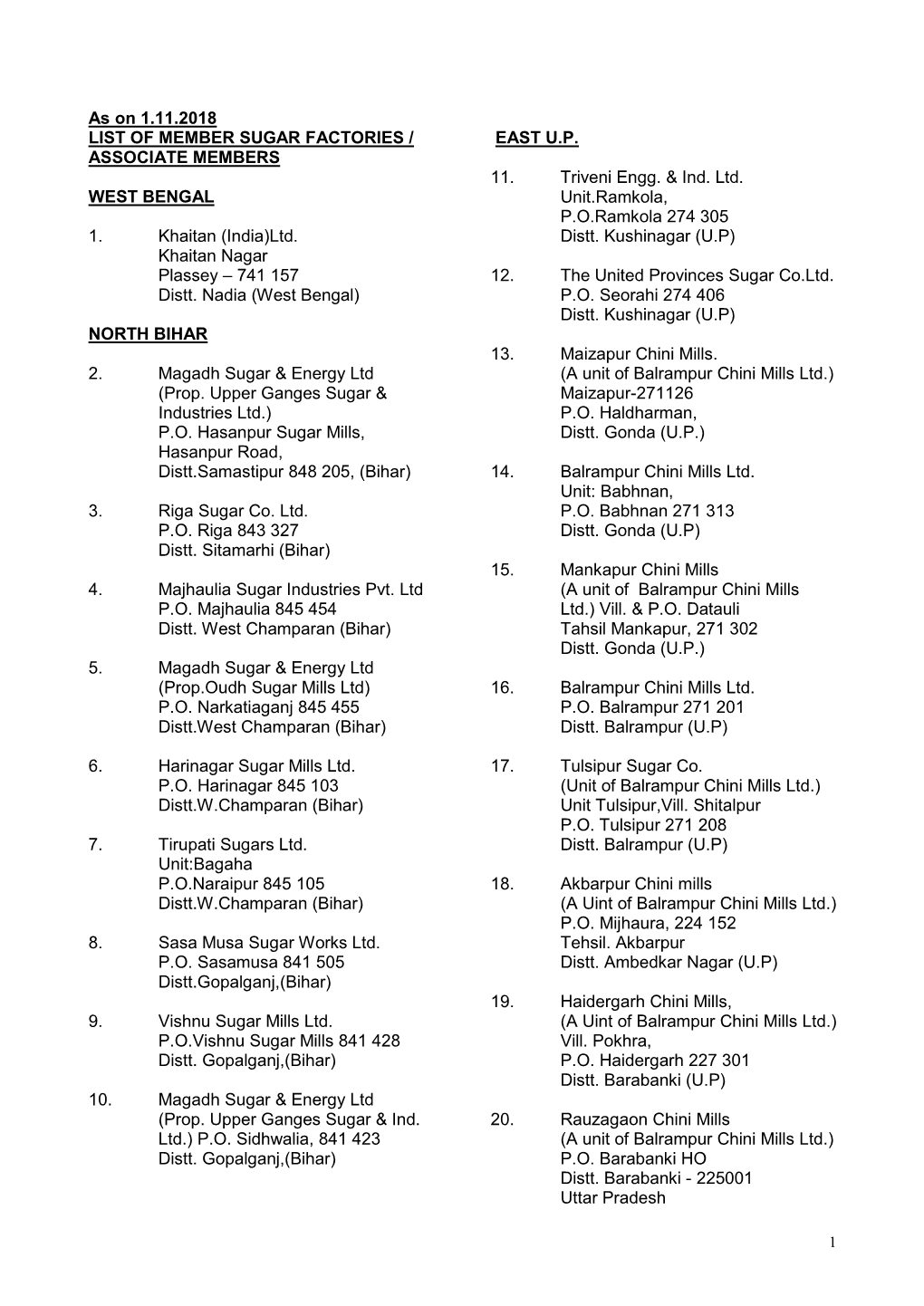 As on 1.11.2018 LIST of MEMBER SUGAR FACTORIES / ASSOCIATE MEMBERS WEST BENGAL 1. Khaitan (India)Ltd. Khaitan Nagar P
