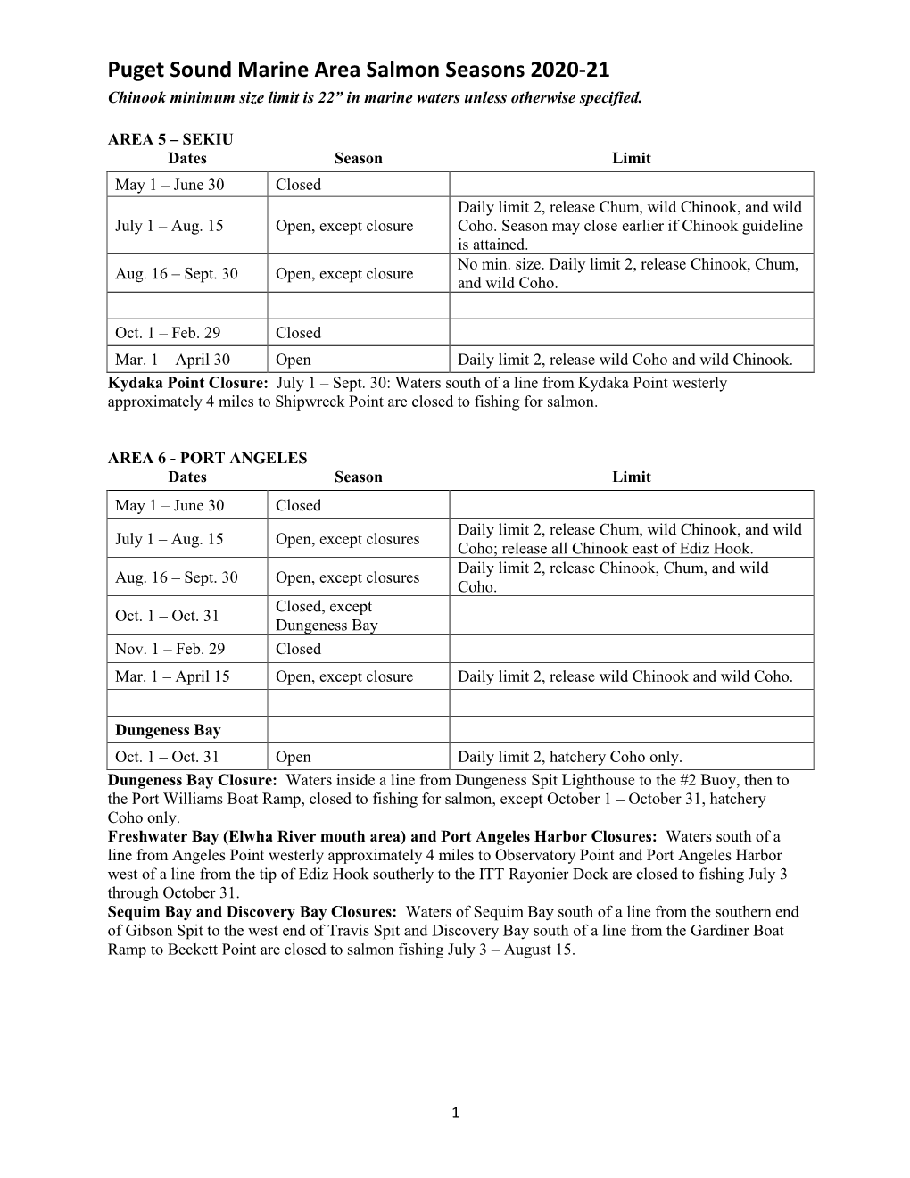 Puget Sound Marine Area Salmon Seasons 2020-21 Chinook Minimum Size Limit Is 22” in Marine Waters Unless Otherwise Specified