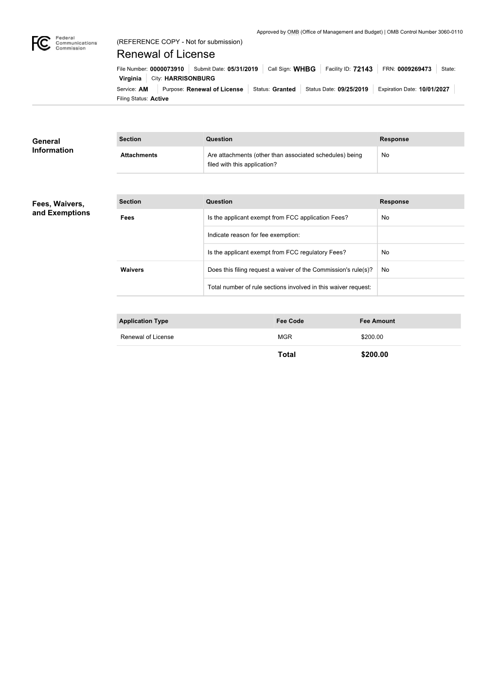 Licensing and Management System