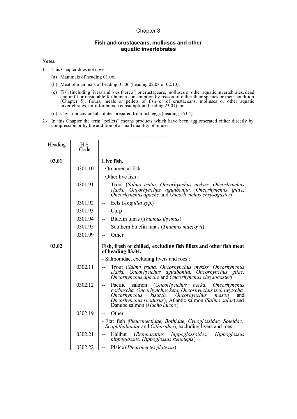 Chapter 3 Fish and Crustaceans, Molluscs and Other Aquatic Invertebrates Heading H.S. Code 03.01 Live Fish. 0301.10