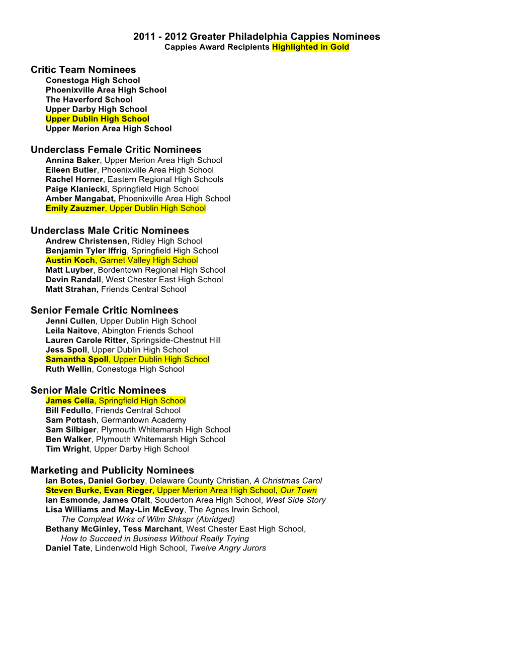 2011 - 2012 Greater Philadelphia Cappies Nominees Cappies Award Recipients Highlighted in Gold