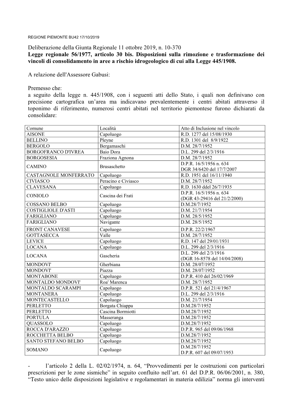 Deliberazione Della Giunta Regionale 11 Ottobre 2019, N. 10-370 Legge Regionale 56/1977, Articolo 30 Bis. Disposizioni Sulla