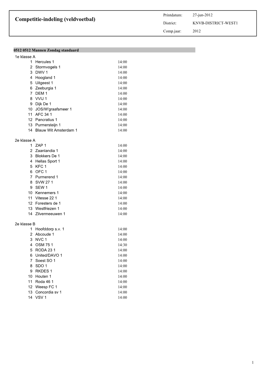 Competitie-Indeling (Veldvoetbal) District: KNVB-DISTRICT-WEST1 Comp.Jaar: 2012