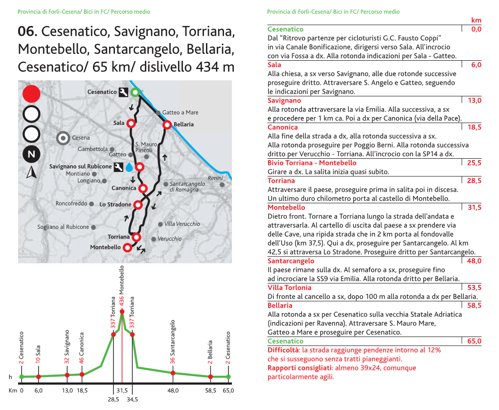 06. Cesenatico, Savignano, Torriana, Montebello, Santarcangelo, Bellaria