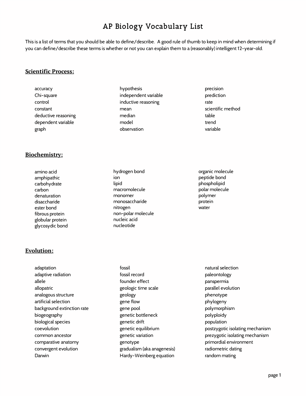 AP Biology Vocabulary List