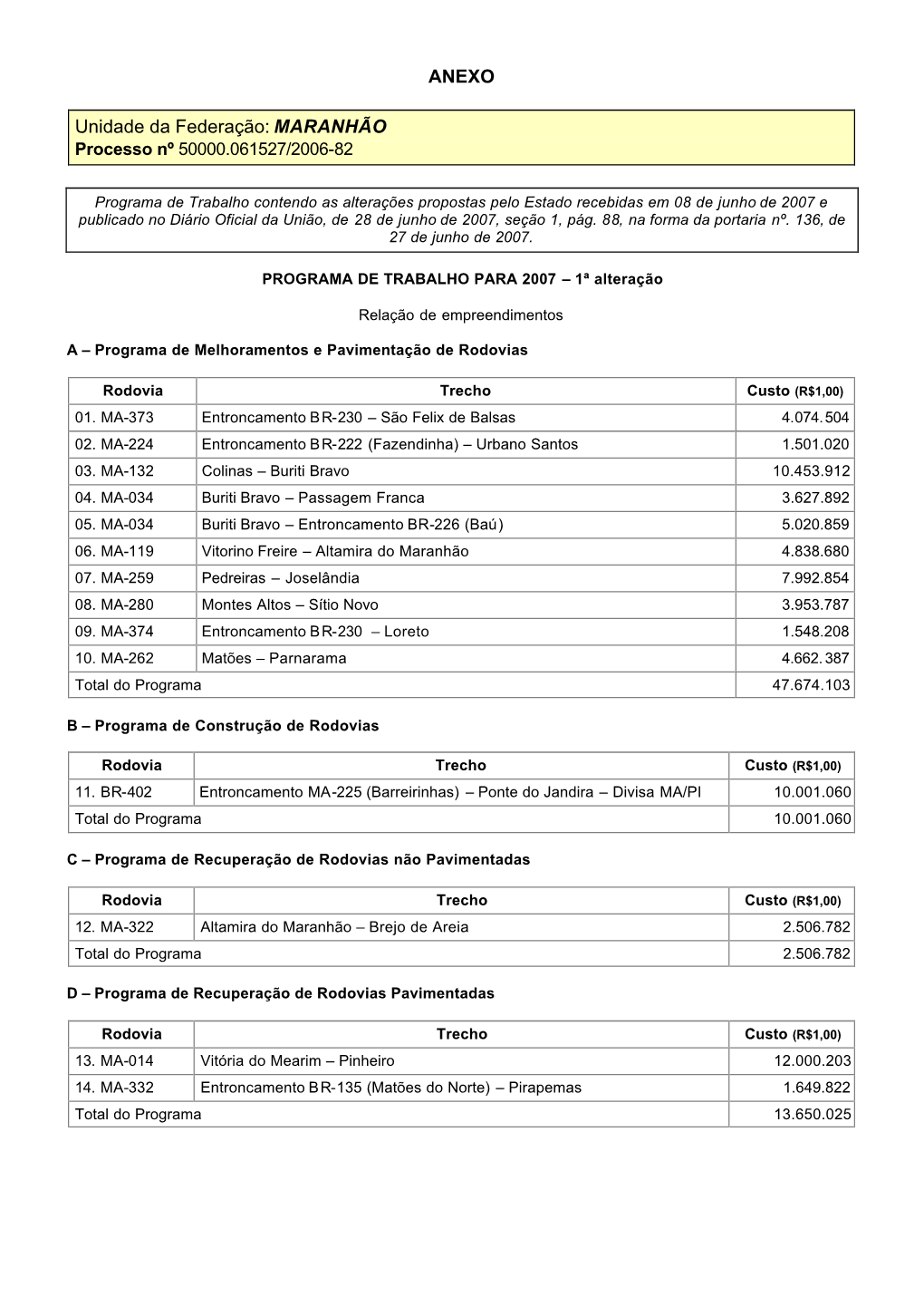 ANEXO Unidade Da Federação: MARANHÃO