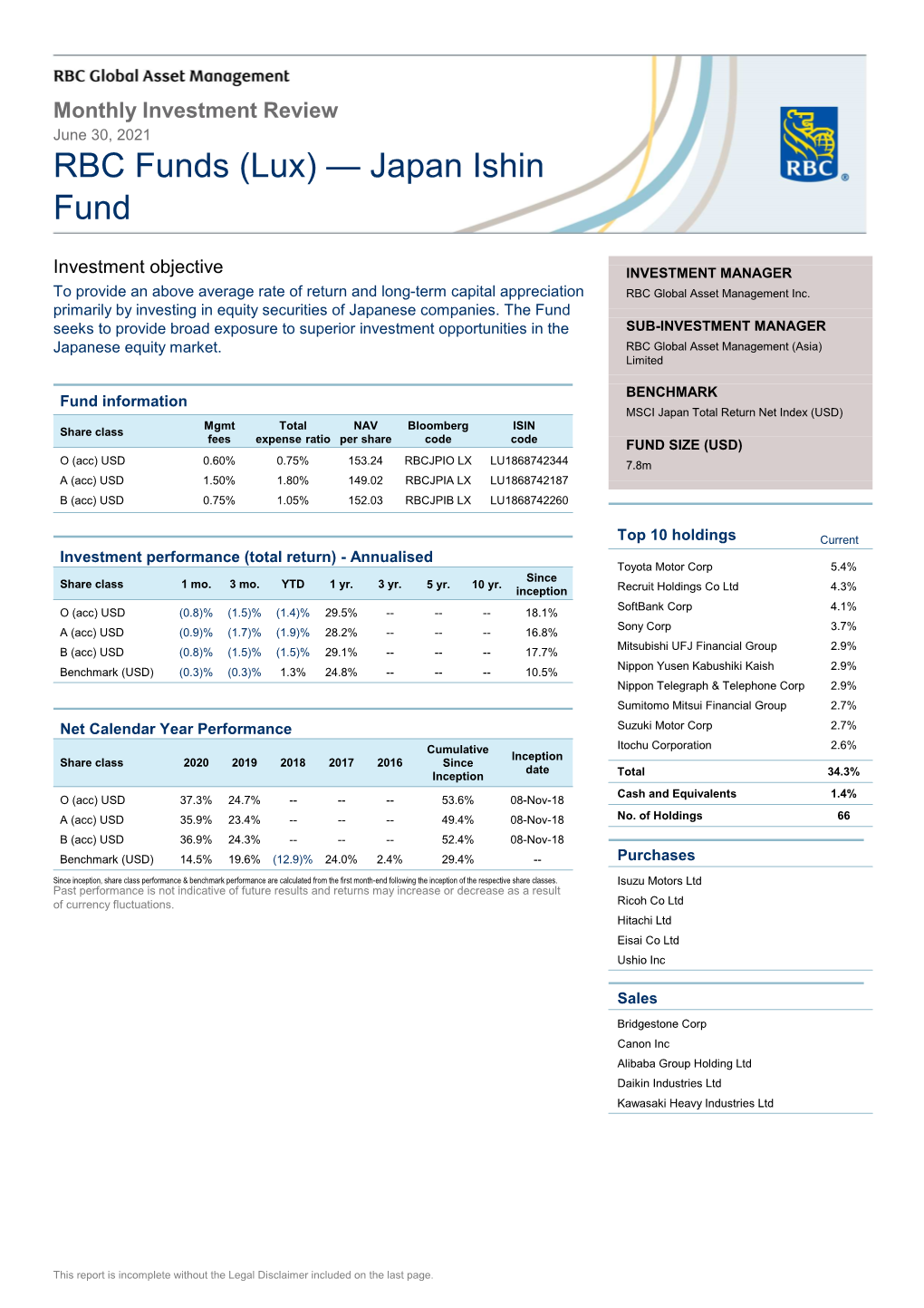 RBC Funds (Lux) — Japan Ishin Fund