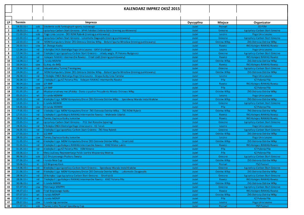 Kalendarz Imprez Oksż 2015
