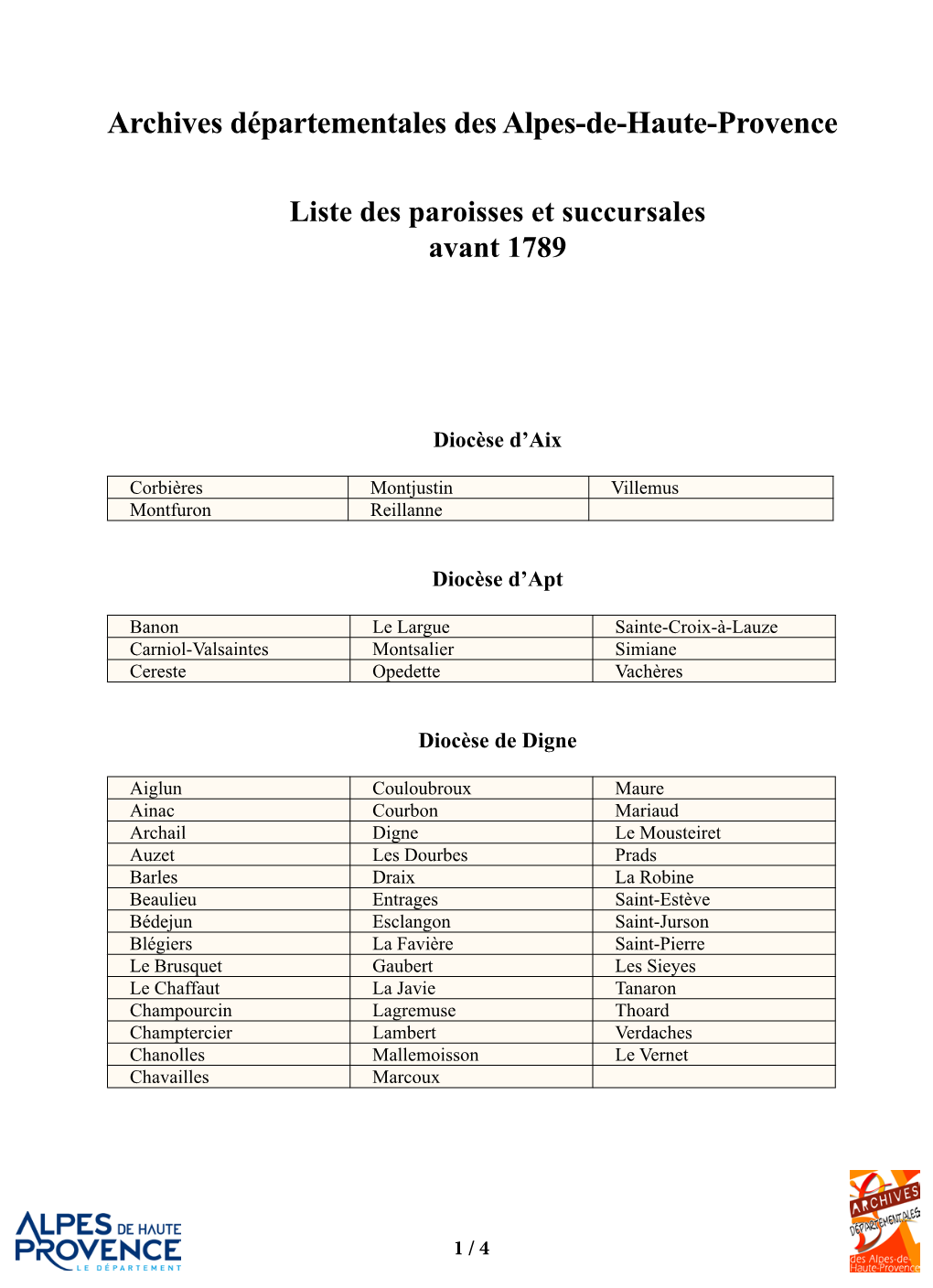 Liste Des Paroisses Et Succursales Avant 1789