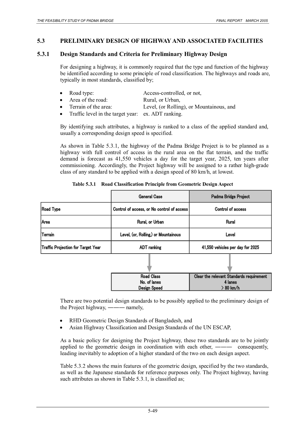 5.3 Preliminary Design of Highway and Associated Facilities