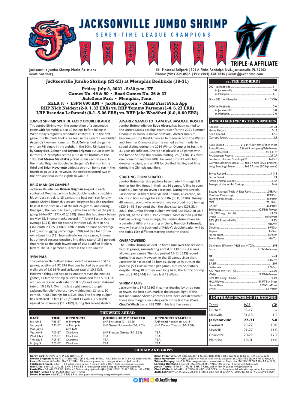 Jacksonville Jumbo Shrimp (27-21) at Memphis Redbirds (19-31) Vs