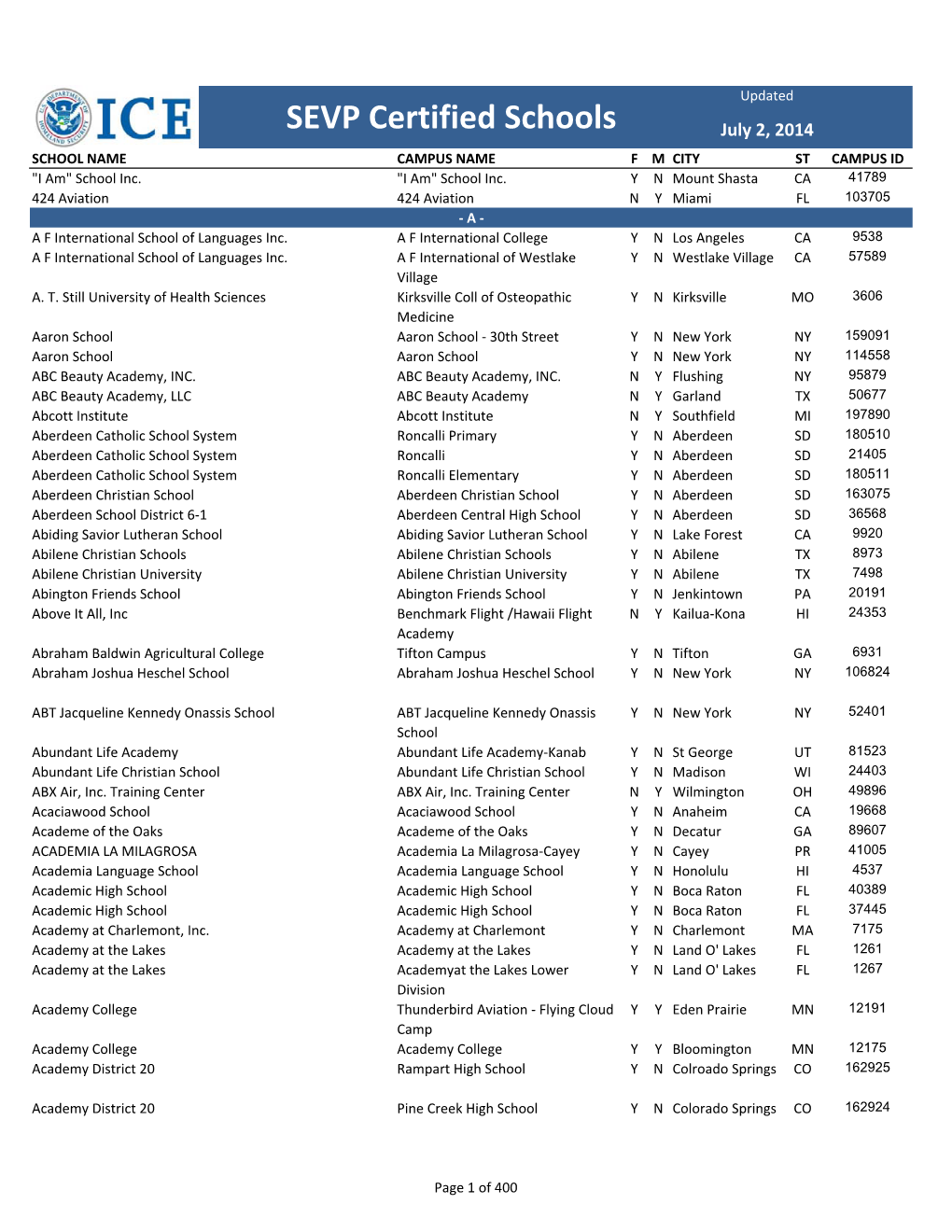 Certified School List 07-02-14.Xlsx