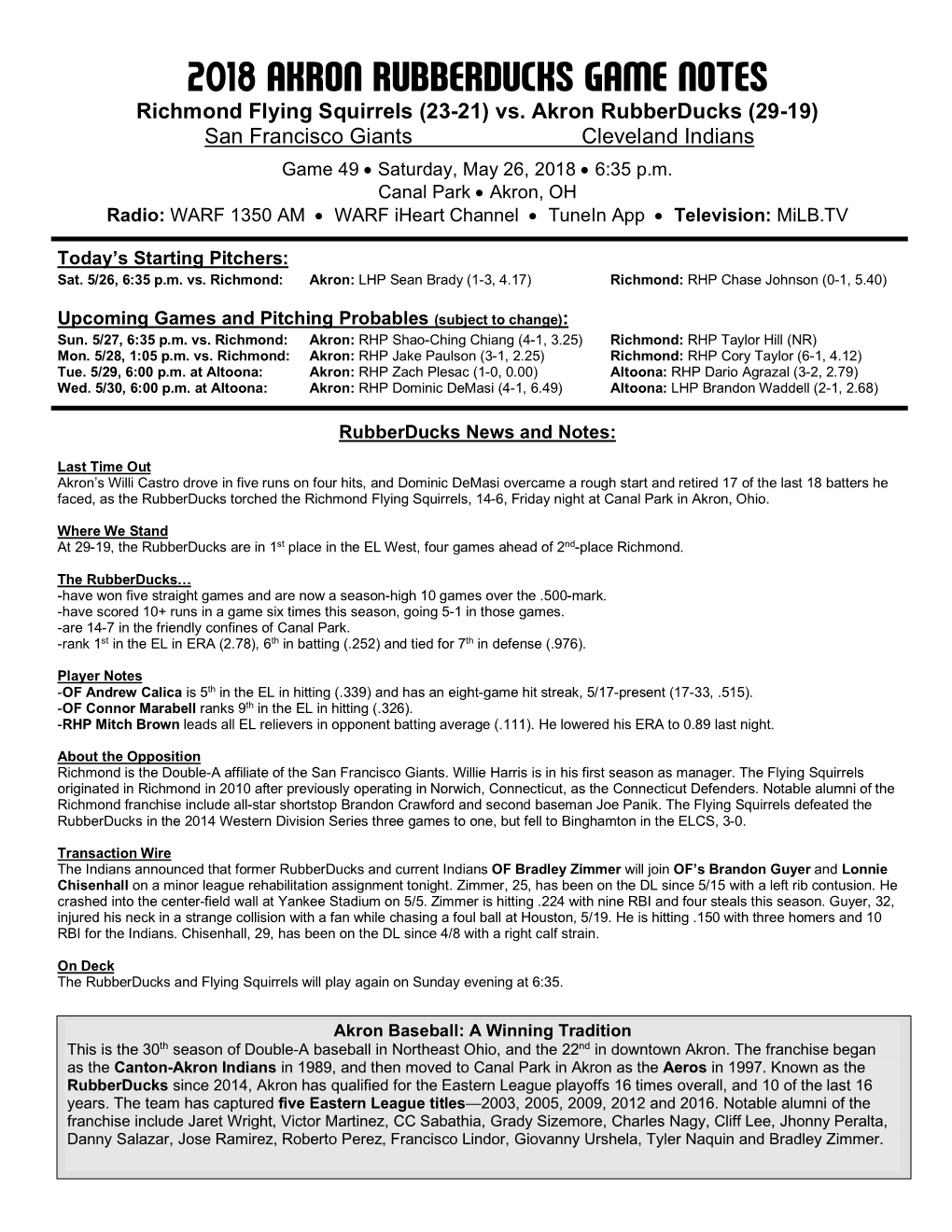 Rubberducks Game Notes 052618