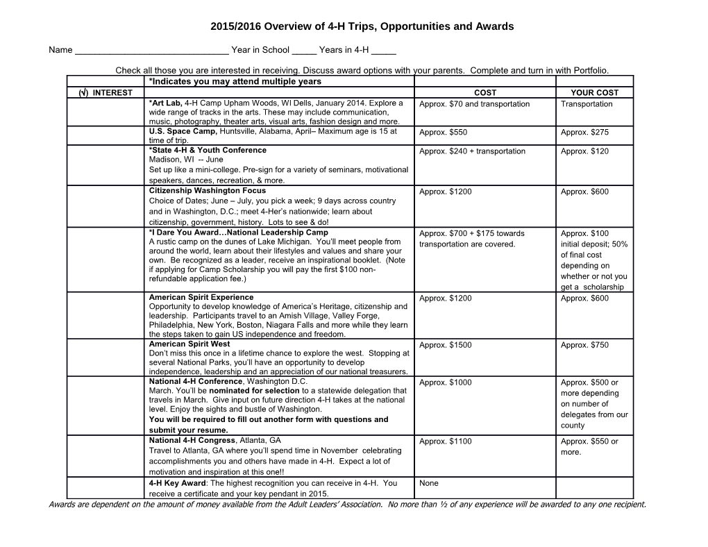 2015/2016 Overview of 4-H Trips, Opportunities and Awards