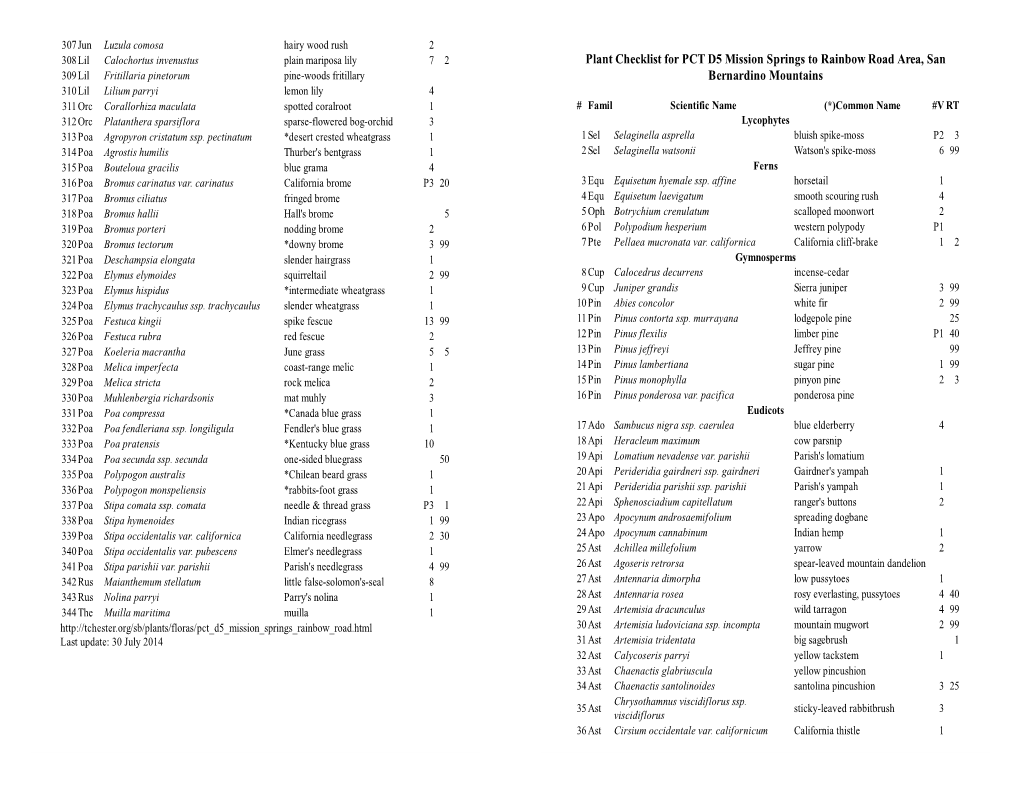 Pdf Clickbook Booklet