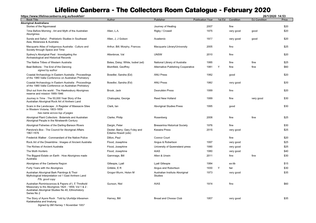 The Collectors Room Catalogue