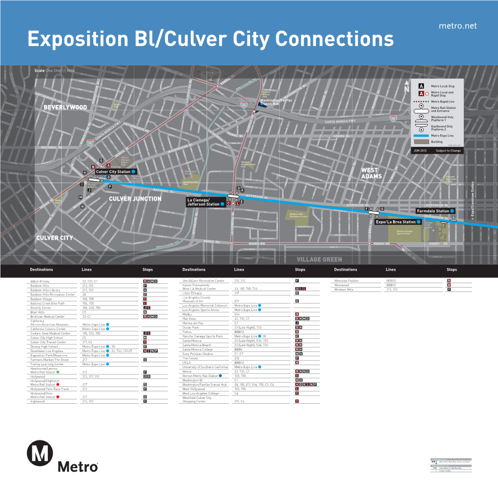 Exposition Bl/Culver City Connections