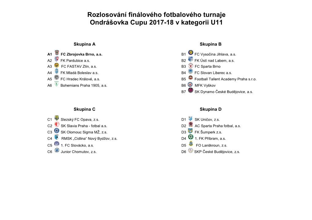 Rozlosování Finálového Fotbalového Turnaje Ondrášovka Cupu 2017-18 V Kategorii U11